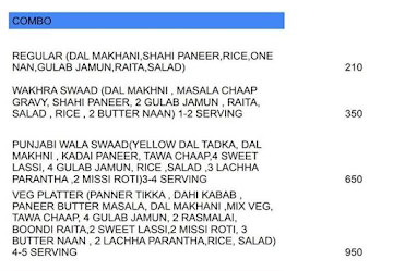 Thakurela's Food Cottage menu 