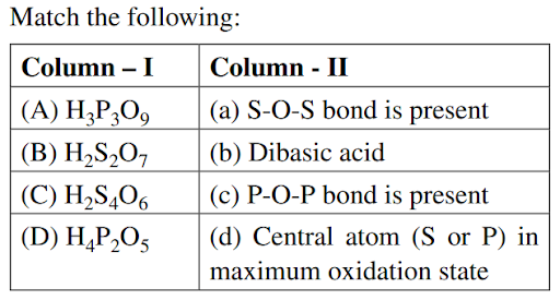 Oxides of S