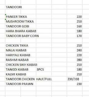 Sri Jaganath Foods menu 