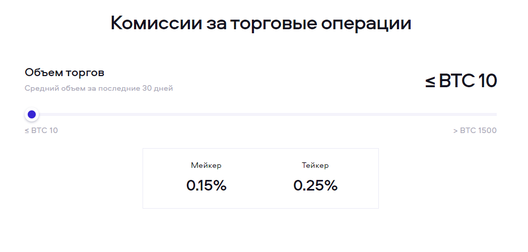 Криптовалютная биржа Digital Securities Exchange: обзор предложений и отзывы пользователей