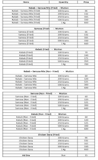 Lucky Kabab-Samosa menu 1