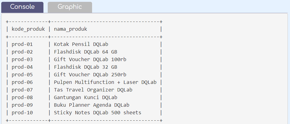 SQL