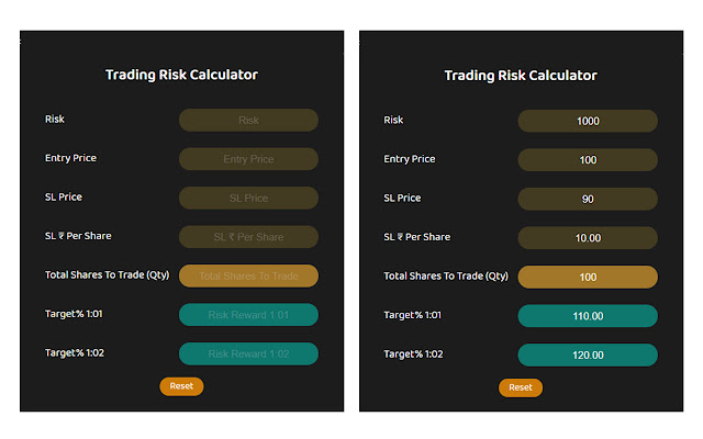 Trading Risk Calculator chrome extension