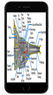 New Automatic Transmission Copelete(圖2)-速報App