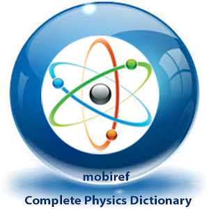 Physics Dictionary Free MOD