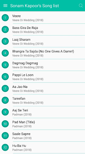 Sonam Kapoor Songs Lyrics