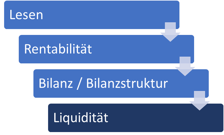 Ein Bild, das Text enthält.

Automatisch generierte Beschreibung