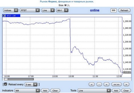 market fall.jpg