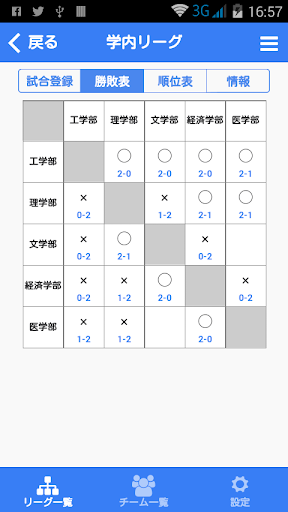 バレボールリーグ作成