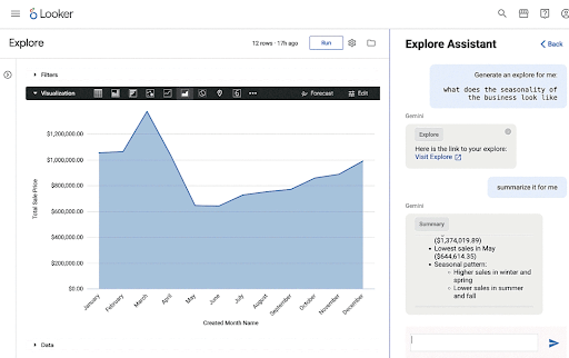 Antarmuka platform yang mengutamakan Looker API