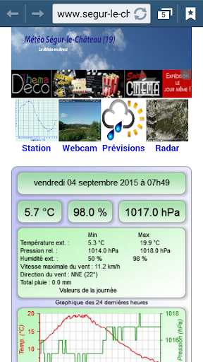 Météo Ségur-le-Château 19