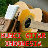 Chord Lagu Aku Ingin Kau Ada Disini Menemani