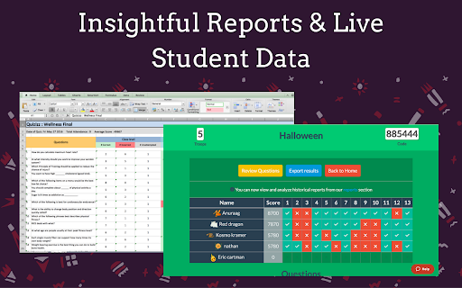 Insightful Reports & Live Student Data 