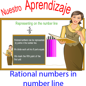 Rational in the numbers line