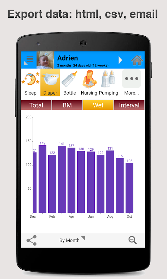    Baby Connect (activity logger)- screenshot  