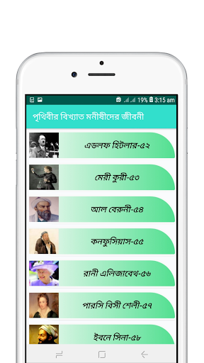 পৃথিবীর বিখ্যাত 100 মনীষীদের জীবনী