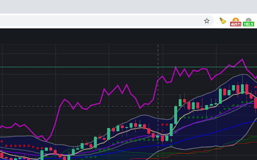 LTC Ticker