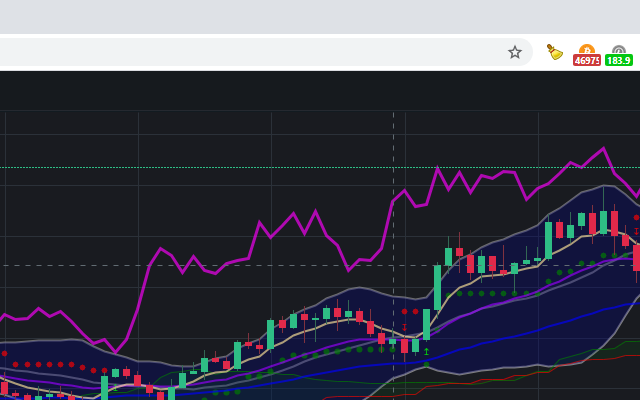 LTC Ticker Preview image 0