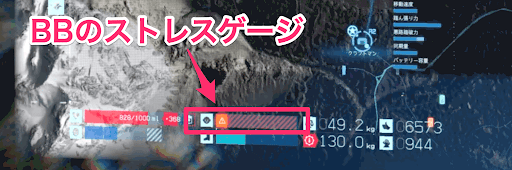 ストレスが溜まると機能しなくなる