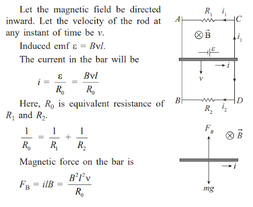 Solution Image