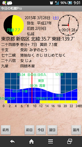 今日の和暦Pro