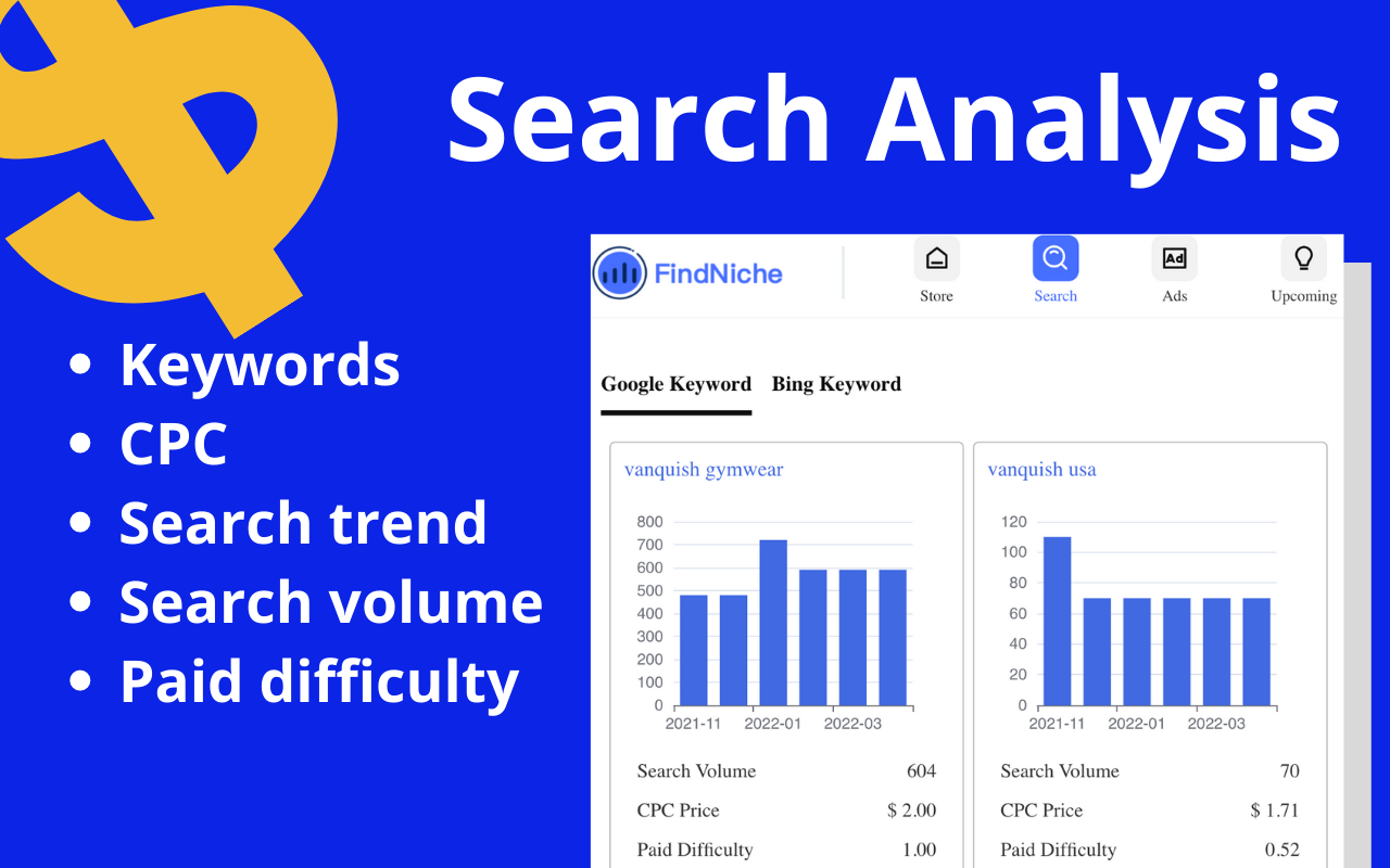 FindNiche - Shopify store traffic analysis Preview image 6