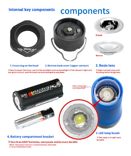 Title 2, Outdoor Strong LED Lighting Flashlight Tent Cam...