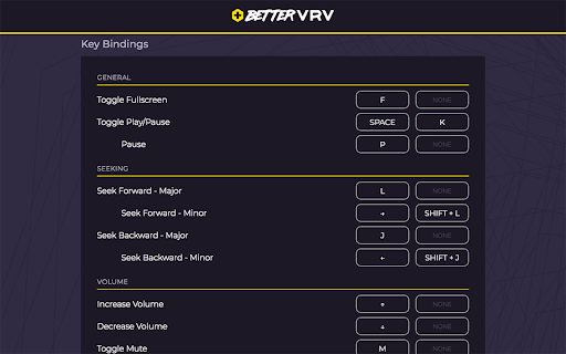 BetterVRV