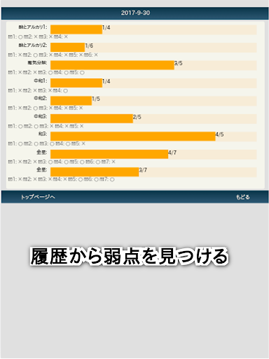 Updated 理科テスト対策 基礎問題中学3年 Pc Android App Mod Download 21