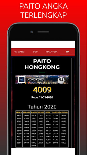 Download Togel Master Hongkong Apk Latest Version For Android