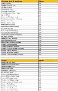 Farm Da Dhaba NH8 menu 7