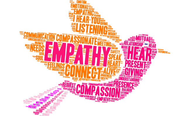 What is Empathy? Definition for Kids in Simple Words