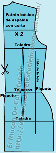 Patrón básico de espalda de blusa con corte en el centro (Método actualizado) Patrón básico de espalda de blusa con corte en el centro (Método actualizado)