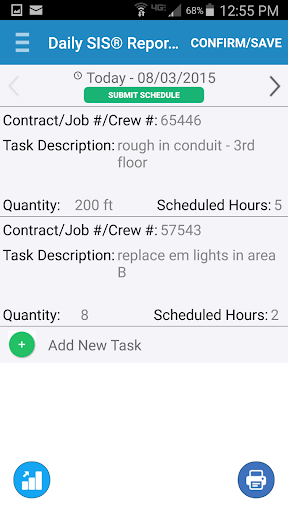 SIS®-Short Interval Scheduling