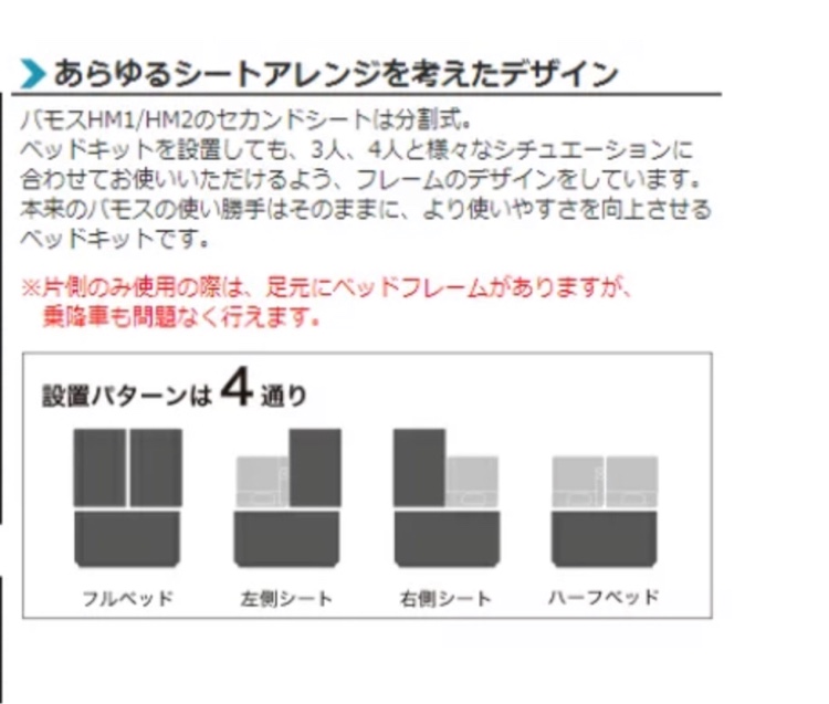 の投稿画像3枚目