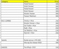 Baton Paratha House menu 3