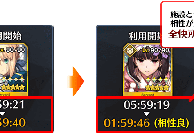 [最も共有された！ √] fgo レオニダス 使い方 109923-Fgo レオニダス 使い方