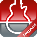 s.mart Fretboard Trainer Quiz icon