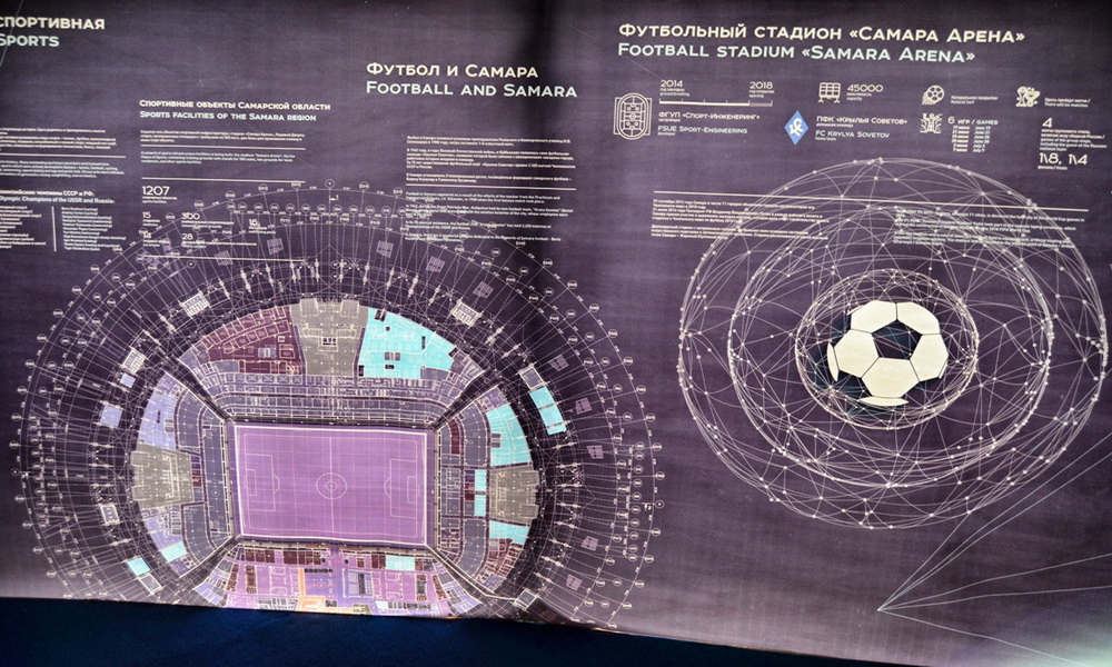 Мировой футбол в самаре презентация 4 класс