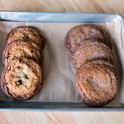 Chocolate Chip Cookie