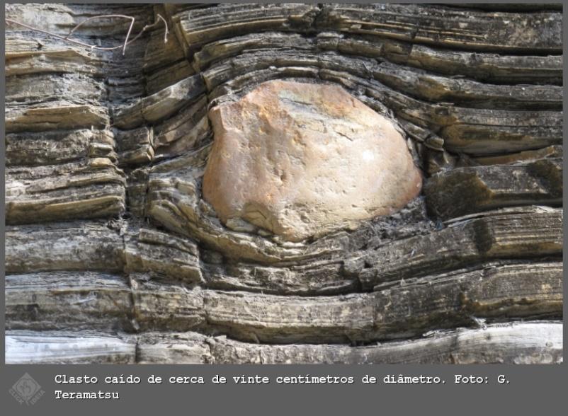 Foto de um seixo de aproximadamente 20 cm de diâmetro entre finas camadas de silte e argila (varve). Evidência que um Iceberg passou por cima do lago e ao derreter, liberou este seixo. Geleira e era do gelo. 