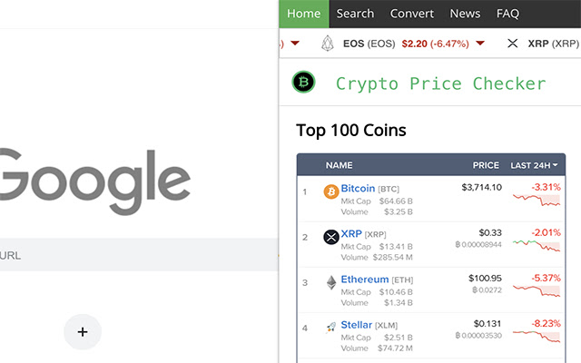 crypto coin price checker