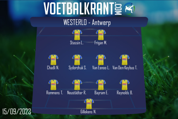 Opstelling Westerlo | Westerlo - Antwerp (15/09/2023)