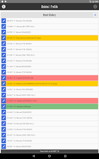 Livestocked(圖6)-速報App