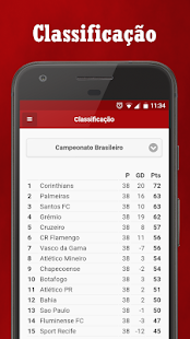 Sou Inter - Notícias do Colorado(圖3)-速報App