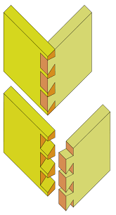 File:Dovetail.svg - Wikimedia Commons