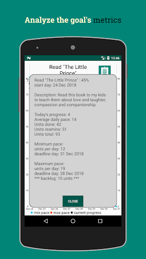 Smart Criteria Goal Tracker App Free And No Ads By Green Lamp