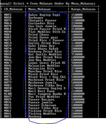 C:\Users\Aras\Documents\Tugas semester 1\Basis data\Tugas besar\7 Like, Order by, Grup By, Asc, Des\Order By\Order by 28.PNG