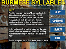 Burmese Syllables