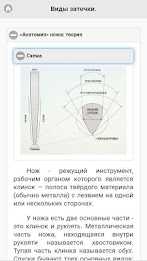 Заточка ножей. Справочник. poster 4
